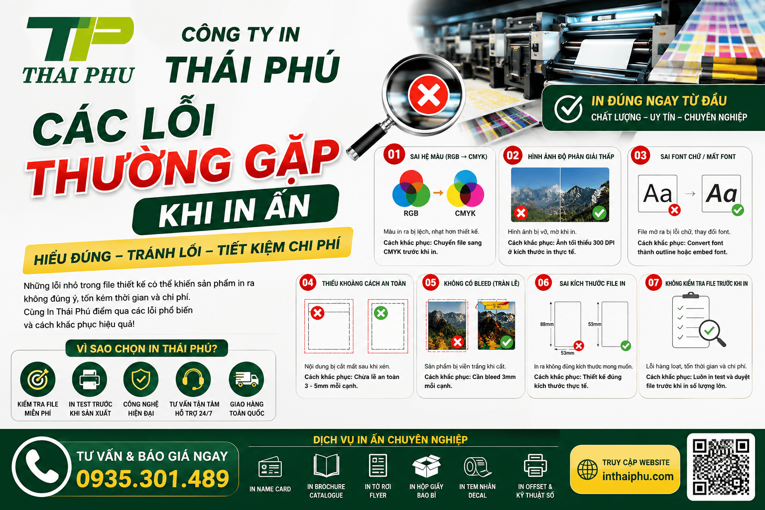 Các Lỗi Thường Gặp Khi In Ấn